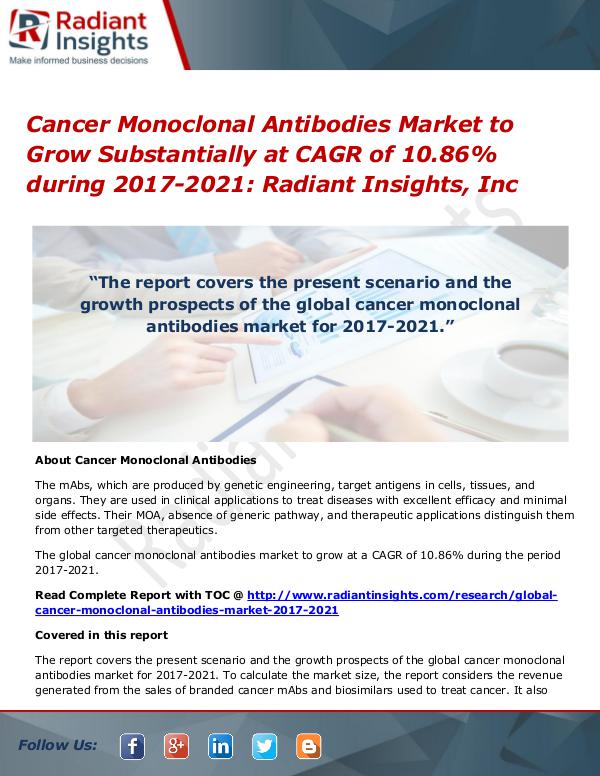 Cancer Monoclonal Antibodies Market to Grow Substantially at CAGR Cancer Monoclonal Antibodies Market 2017-2021