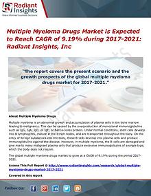 Multiple Myeloma Drugs Market is Expected to Reach CAGR of 9.19%