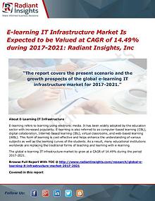 E-learning IT Infrastructure Market is Expected to Be Valued at CAGR