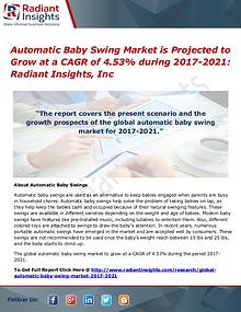Automatic Baby Swing Market is Projected to Grow at a CAGR of 4.53%