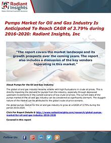 Pumps Market for Oil and Gas Industry is Anticipated to Reach CAGR of