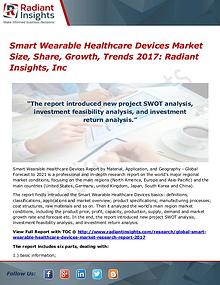 Smart Wearable Healthcare Devices Market Size, Share, Growth 2017
