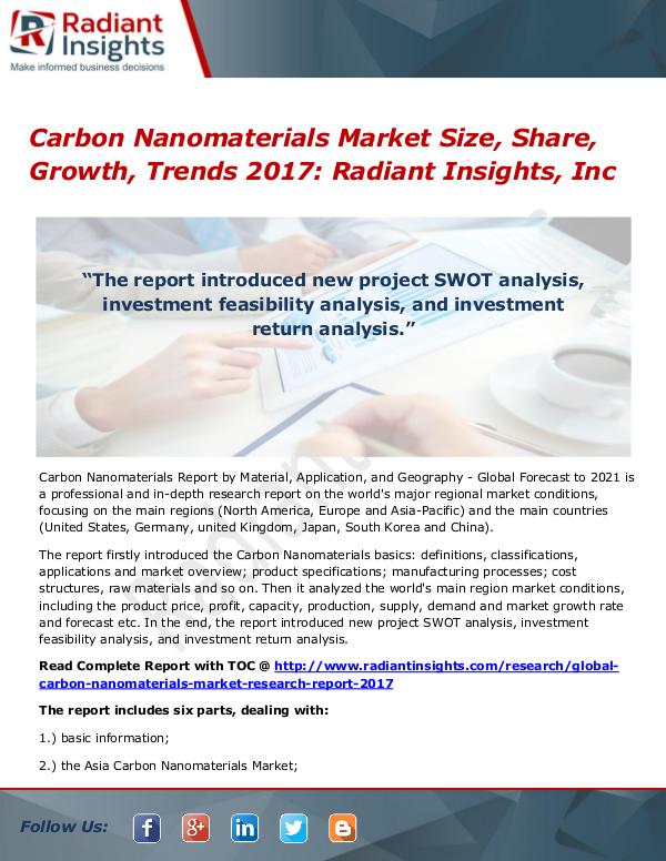 Carbon Nanomaterials Market Size, Share, Growth, Trends 2017 Carbon Nanomaterials Market 2017