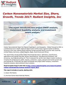 Carbon Nanomaterials Market Size, Share, Growth, Trends 2017