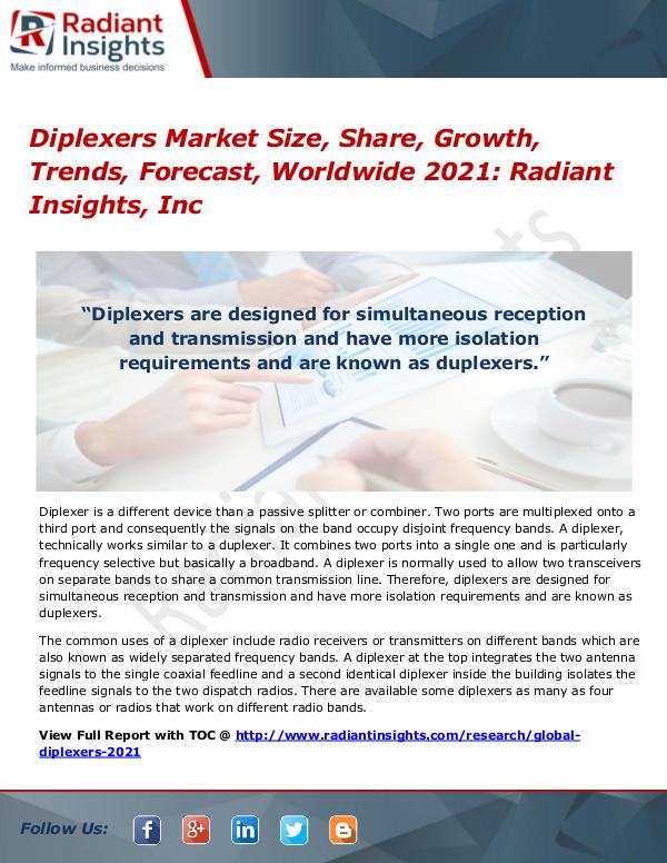 Diplexers Market Size, Share, Growth, Trends, Forecast 2021 Diplexers Market 2021