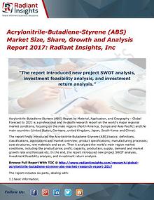 Acrylonitrile-Butadiene-Styrene (ABS) Market Size, Share, Growth 2017