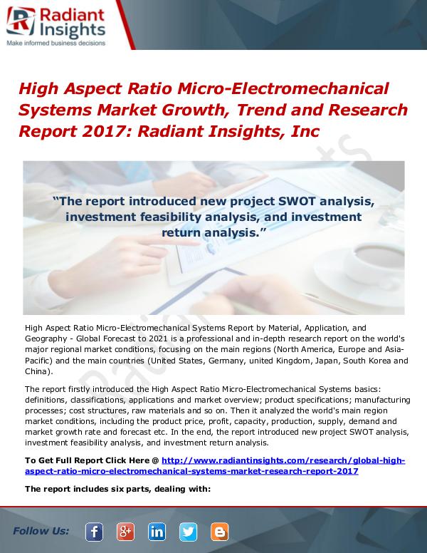 High Aspect Ratio Micro-Electromechanical Systems Market Growth 2017 High Aspect Ratio Micro-Electromechanical Systems