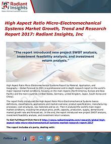 High Aspect Ratio Micro-Electromechanical Systems Market Growth 2017
