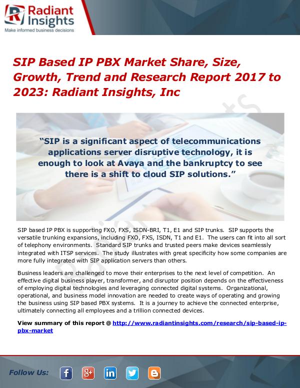 SIP Based IP PBX Market Share, Size, Growth, Trend 2017 SIP Based IP PBX Market Share, Size, 2017