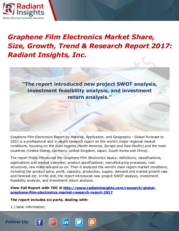 Graphene Film Electronics Market Share, Size, Growth, Trend 2017 Graphene Film Electronics Market Share, 2017