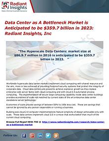 Data Center as A Bottleneck Market is Anticipated to be $359.7