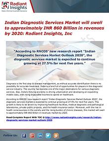 Indian Diagnostic Services Market Will Swell to Approximately INR 860