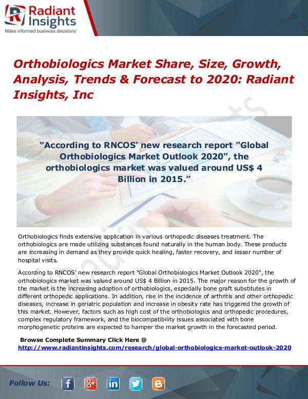 Orthobiologics Market Share, Size, Growth, Analysis, Trends 2017 Orthobiologics Market Share, Size, Growth 2017