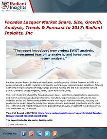 Facades Lacquer Market Share, Size, Growth, Analysis, Trends 2017