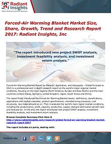 Forced-Air Warming Blanket Market Size, Share, Growth, Trend 2017