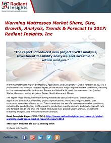 Warming Mattresses Market Share, Size, Growth, Analysis, Trends 2017
