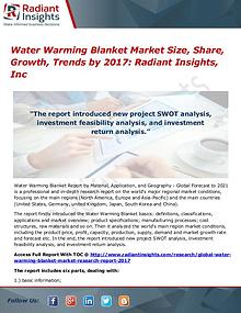 Water Warming Blanket Market Size, Share, Growth, Trends by 2017