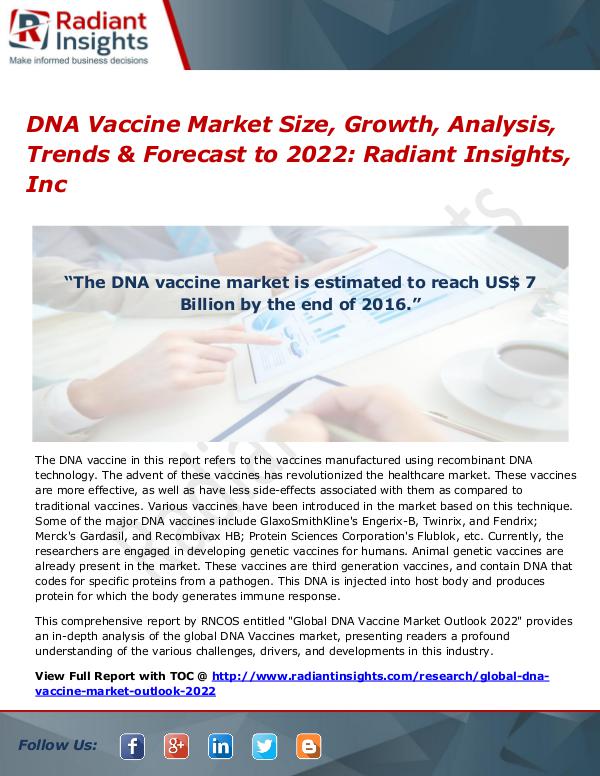 DNA Vaccine Market Size, Growth, Analysis, Trends & Forecast to 2022 DNA Vaccine Market Size, Growth, Analysis 2017