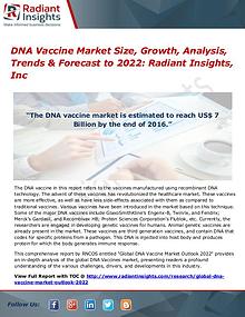 DNA Vaccine Market Size, Growth, Analysis, Trends & Forecast to 2022
