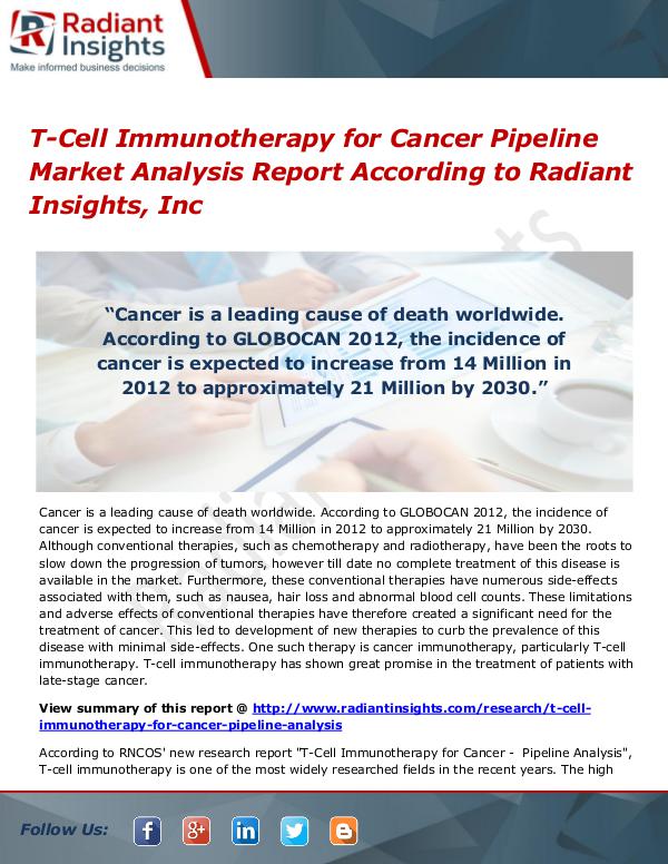 T-Cell Immunotherapy for Cancer Pipeline Market Analysis Report T-Cell Immunotherapy for Cancer Pipeline Market