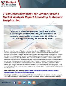 T-Cell Immunotherapy for Cancer Pipeline Market Analysis Report
