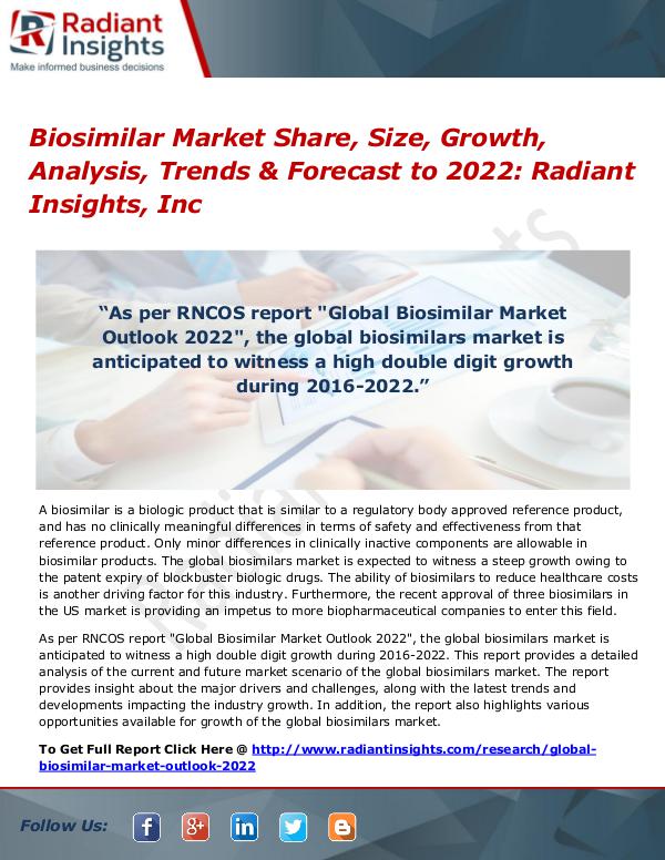 Biosimilar Market Share, Size, Growth, Analysis, Trends 2022 Biosimilar Market Share, Size, Growth 2022