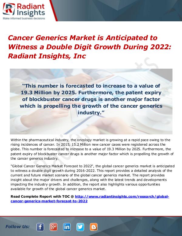 Cancer Generics Market 2022 Cancer Generics Market 2022