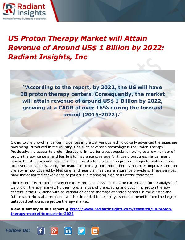 US Proton Therapy Market will Attain Revenue of Around US$ 1 Billion US Proton Therapy Market 2022