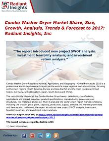 Combo Washer Dryer Market Share, Size, Growth, Analysis, Trends 2017