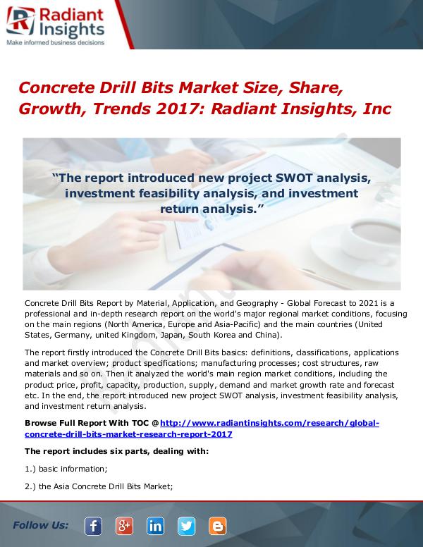 Concrete Drill Bits Market Size, Share, Growth, Trends 2017 Concrete Drill Bits Market Size, Share 2017