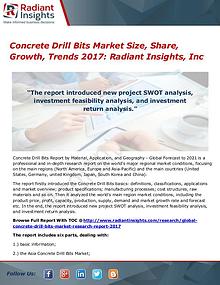 Concrete Drill Bits Market Size, Share, Growth, Trends 2017
