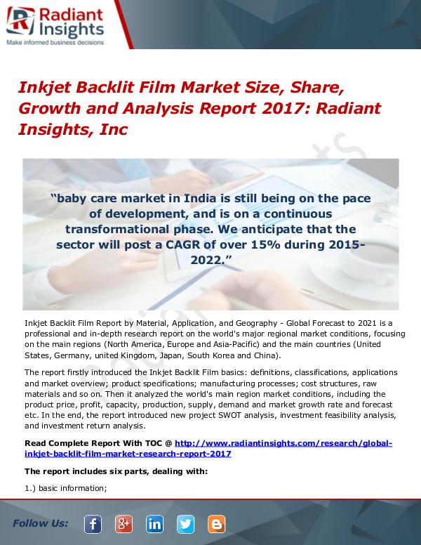 Inkjet Backlit Film Market Size, Share, Growth 2017 Inkjet Backlit Film Market Size, Share 2017