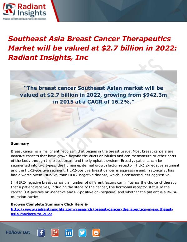 Southeast Asia Breast Cancer Therapeutics Market 2022 Southeast Asia Breast Cancer Therapeutics Market