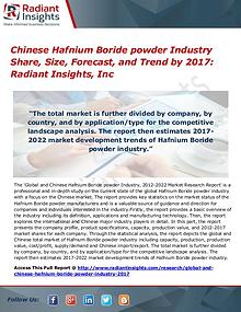 Chinese Hafnium Boride Powder Industry Share, Size, Forecast 2017