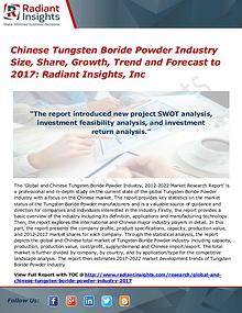 Chinese Tungsten Boride Powder Industry Size, Share, Growth 2017