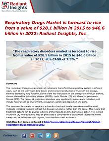 Respiratory Drugs Market is forecast to rise from a value of $28.1