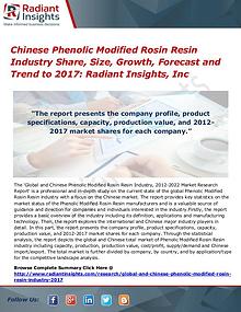 Chinese Phenolic Modified Rosin Resin Industry Share, Size 2017