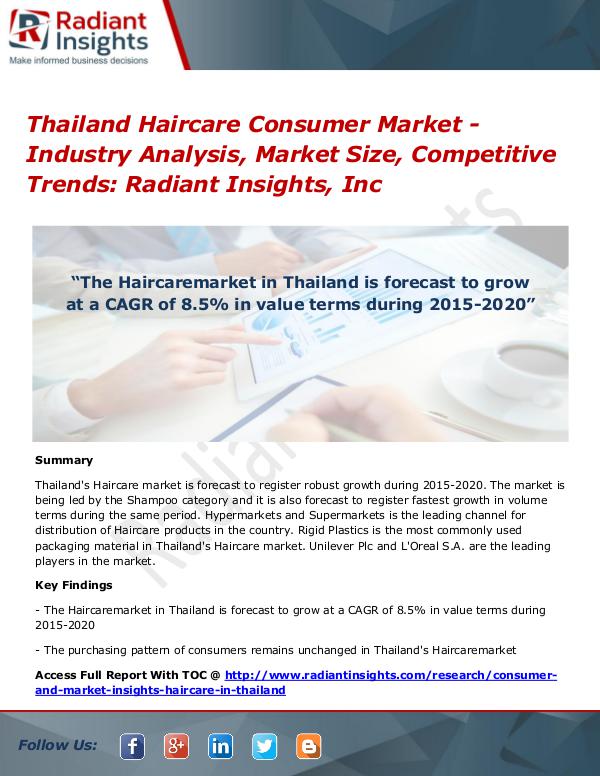 Thailand Haircare Consumer Market Thailand Haircare Consumer Market