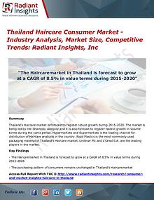 Thailand Haircare Consumer Market