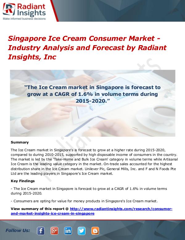 Singapore Ice Cream Consumer Market - Industry Analysis and Forecast Singapore Ice Cream Consumer Market