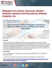 Singapore Ice Cream Consumer Market - Industry Analysis and Forecast