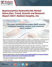 Buprenorphine Hydrochloride Market Share,Size, Trend, Growth 2017