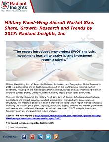 Military Fixed-Wing Aircraft Market Size, Share, Growth 2017
