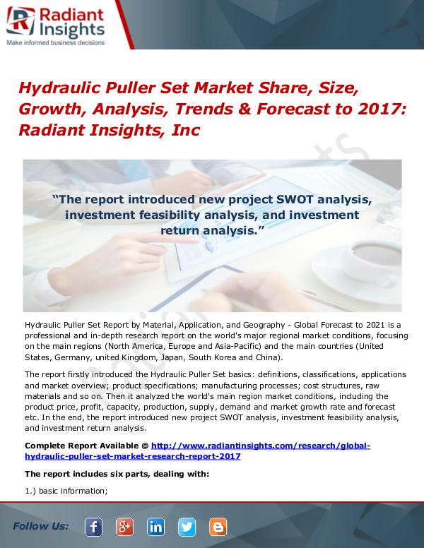 Hydraulic Puller Set Market Share, Size, Growth, Analysis, Trend 2017 Hydraulic Puller Set Market Share, Size 2017