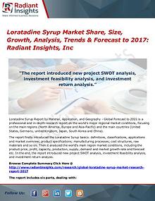 Loratadine Syrup Market Share, Size, Growth, Analysis, Trends 2017