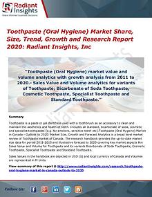 Toothpaste (Oral Hygiene) Market Share, Size, Trend, Growth 2020