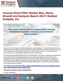 Vacuum Drum Filter Market Size, Share, Growth & Analysis Report 2017
