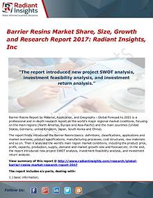 Barrier Resins Market Share, Size, Growth and Research Report 2017
