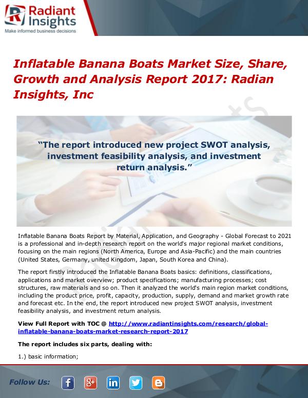 Inflatable Banana Boats Market Size, Share, Growth 2017 Inflatable Banana Boats Market Size, Share 2017