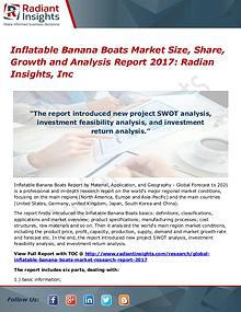 Inflatable Banana Boats Market Size, Share, Growth 2017